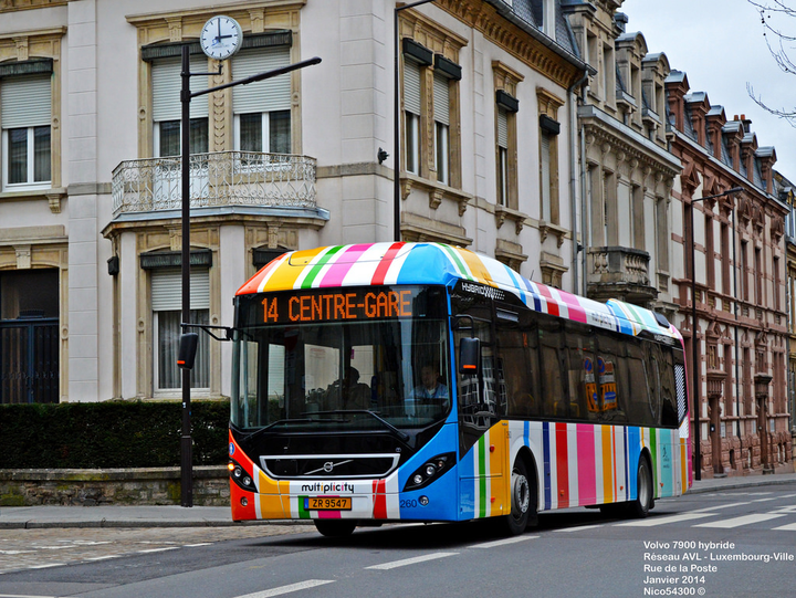 volvo 7900 hybrid(网图)