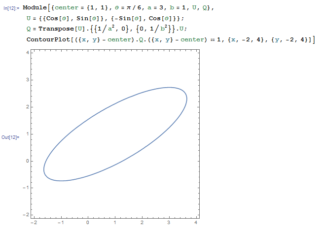 如何用mathematica画斜椭圆