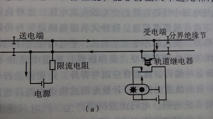 轨道电路的工作原理,有知道的可以普及一下知识吗?