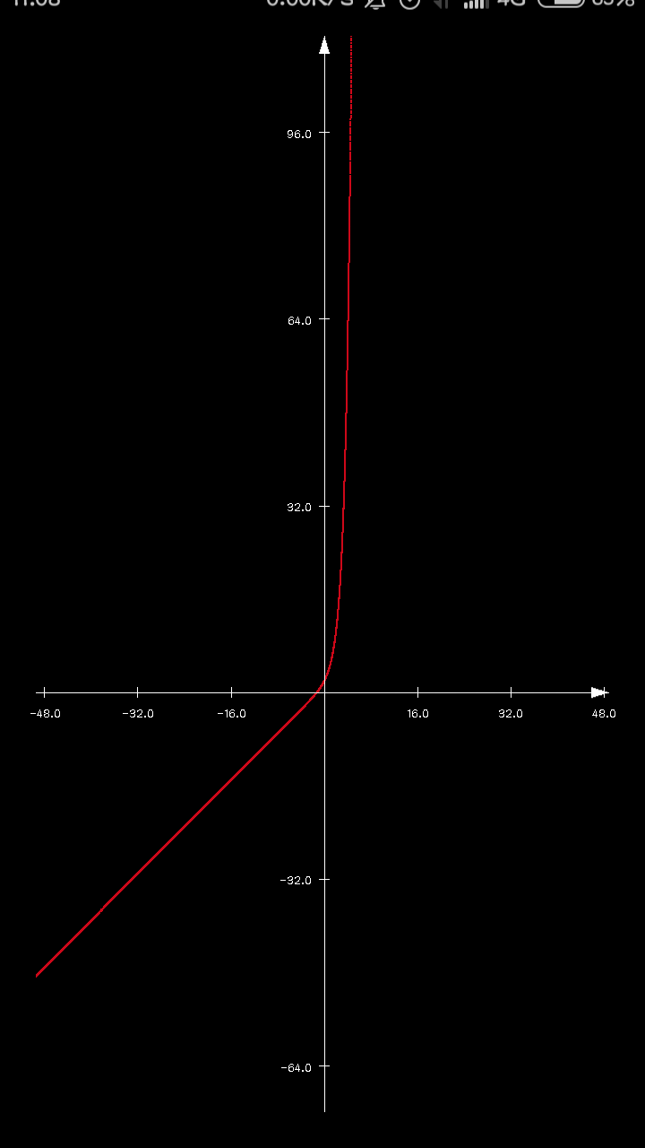 y=e^x x 1有反函数吗?