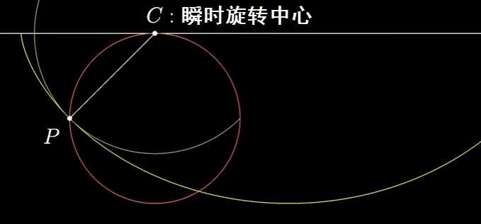 如果不使用变分法,该怎样导出最速降线是旋轮线?