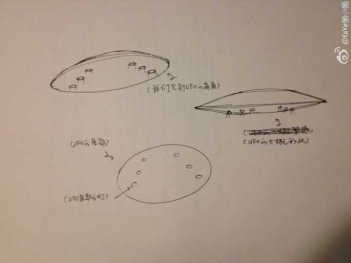 亲眼目睹ufo是什么样的体验?
