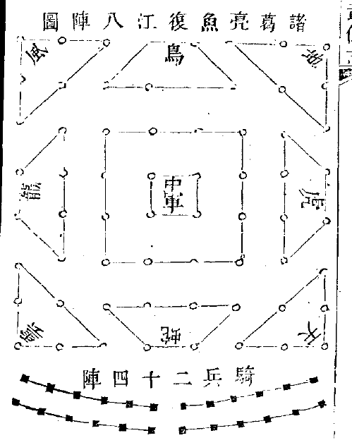 古代的阵法究竟是什么?