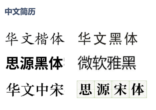 中文简历用什么字体会比较好?