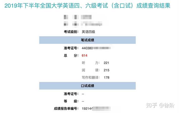 英语4级600分是什么体验