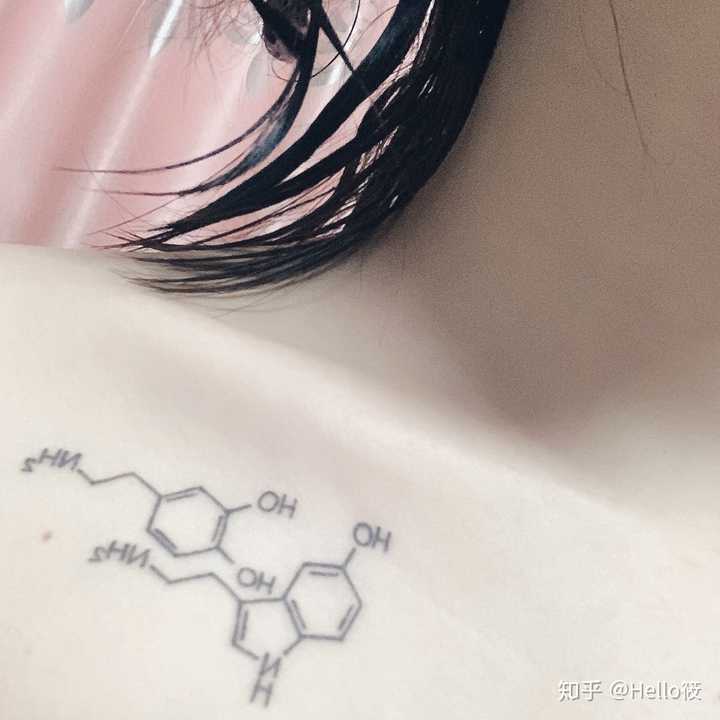 你对抑郁症患者有哪些纹身图案推荐?