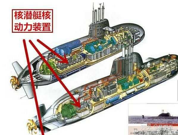 为什么当前我国可以造核潜艇却造不了核动力航母主要问题在哪