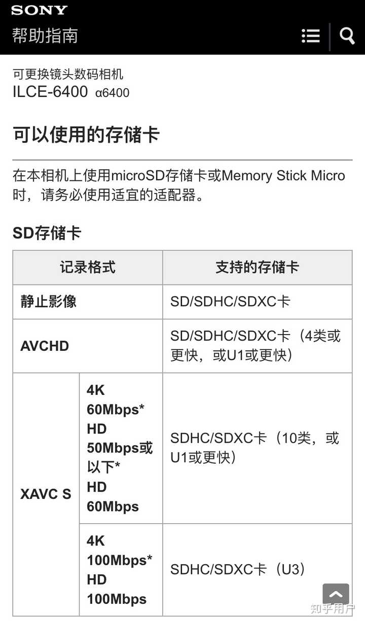 买了索尼a6400,套头,新手不知道还要买些啥,大家可以推荐下吗?