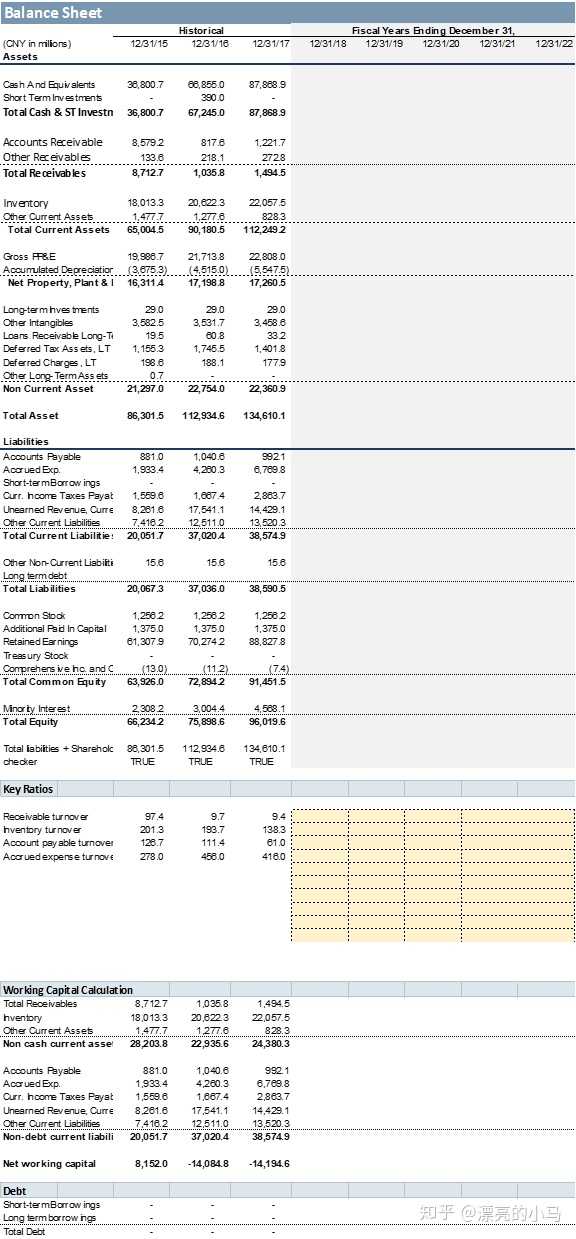 我们一般做模型的方式是cash flow state