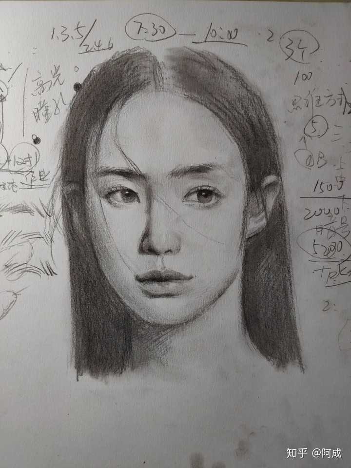 素描画成这样,该如何进步?