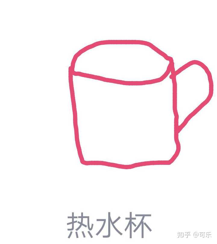 qq红包画热水杯怎么画?