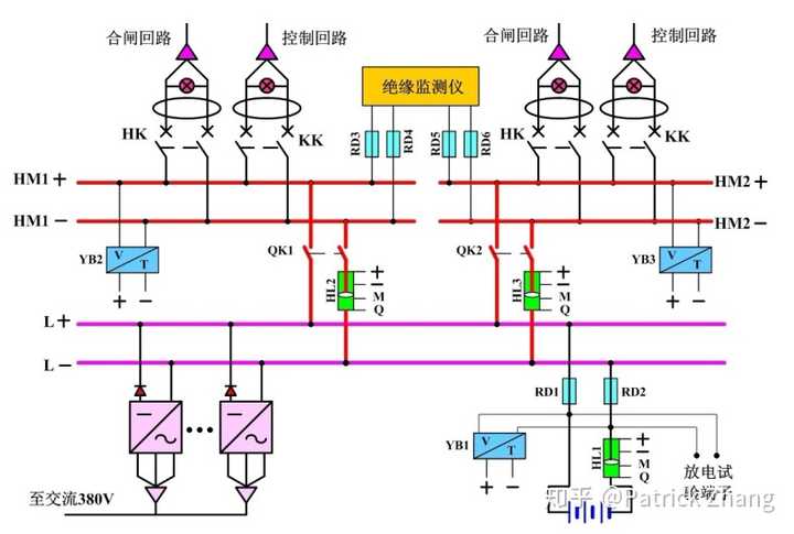 变电站直流电源系统设计规程中的「2 级配合级差」是什么意思?