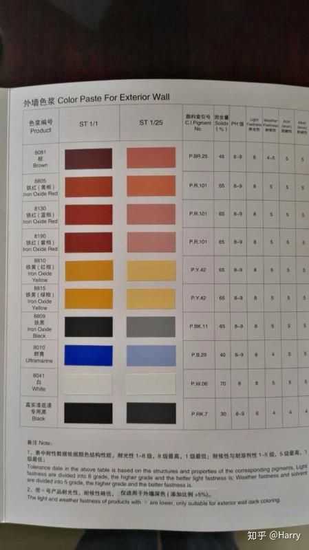 深色浅色荧光色金属色软件都会自动计算出所需的颜色配方并在电脑上