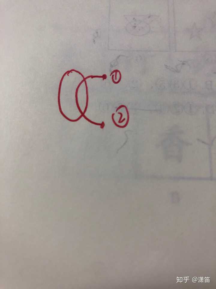 公务员考试行测图形推理复杂图形奇点怎么数?