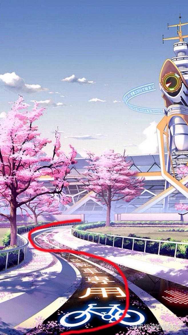 三角形构图