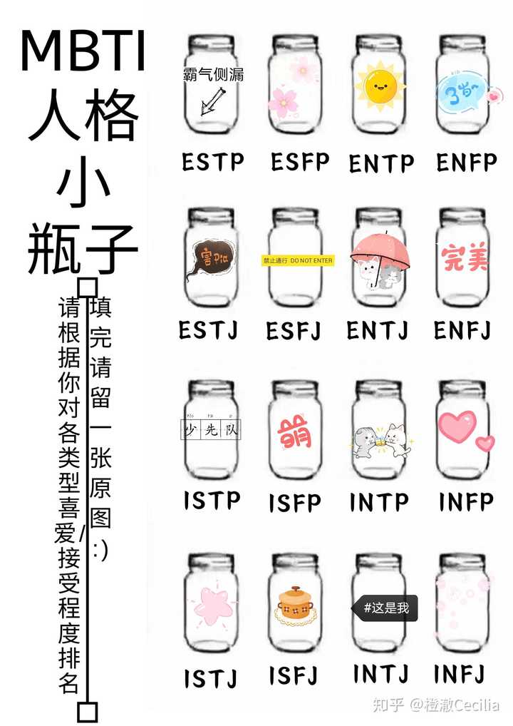 istj    estp  isfj 分人的:intp  intj   isfp 不喜欢的:estj   esfj