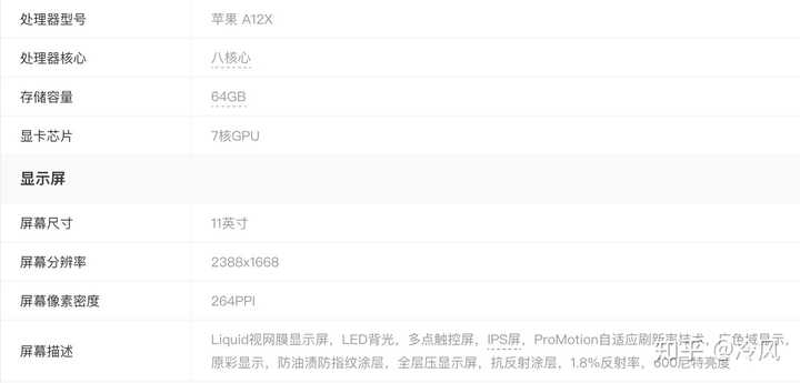 那我们先来看看ipad pro最亮眼的几个参数,引用zol的图.