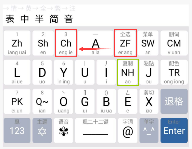 粤语输入法能否设计成【九宫格】形式,或者设计成双拼