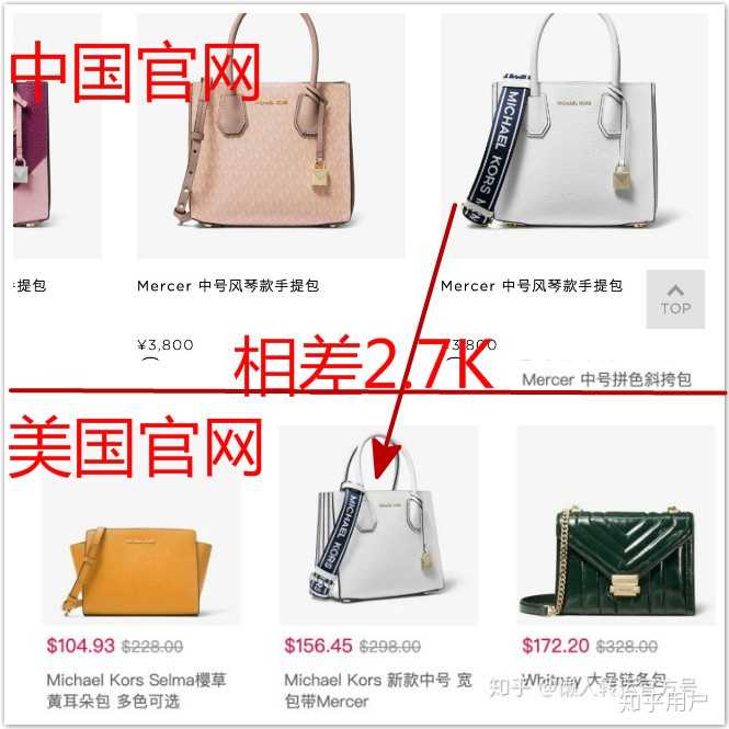 第一次入手轻奢品牌包包,有何推荐?