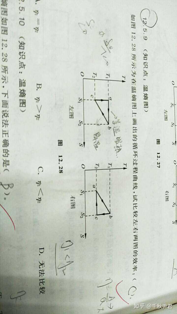 温熵图的效率比较