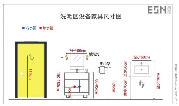 毛巾架的高度为120cm拿取方便.