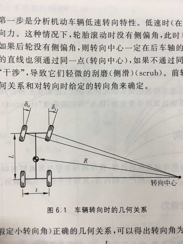 两侧车轮转角都符合理想阿克曼转向要求吗?