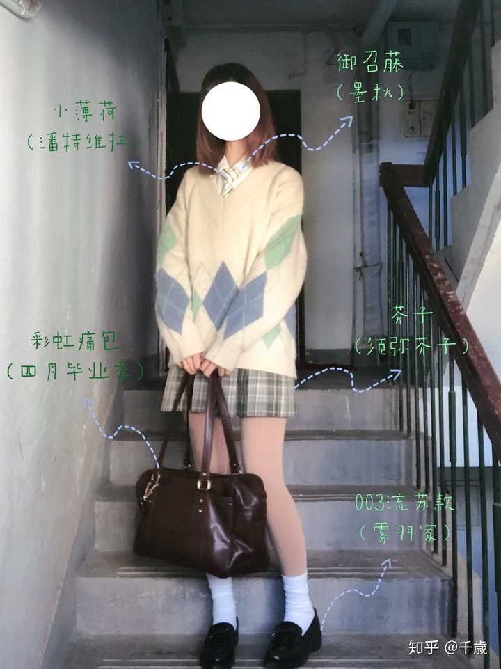 为什么大多数lo裙jk服拍照都不露脸?