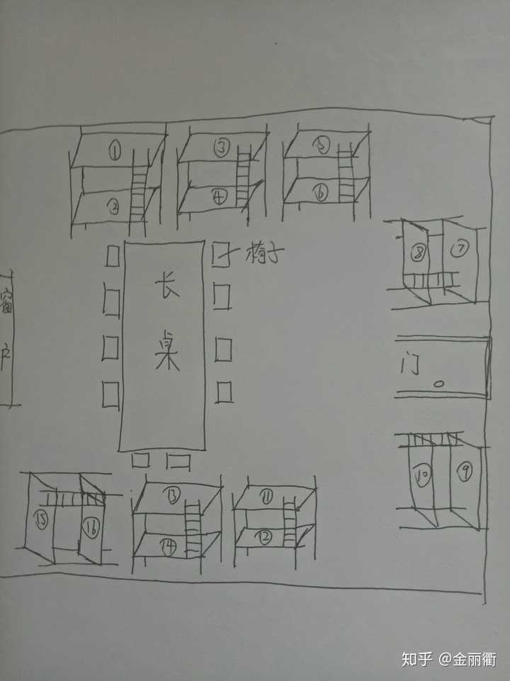 国内哪些大学宿舍条件差?