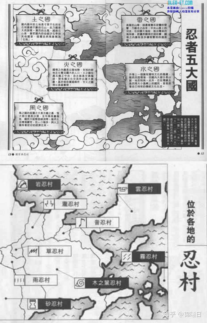 而【 最官方】的火影地图,应该就是在《火影忍者》第一部中期发行的