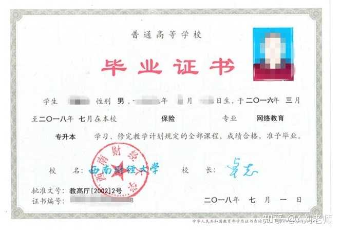 电子商务,非全日制跟全日制的毕业证有什么区别吗?