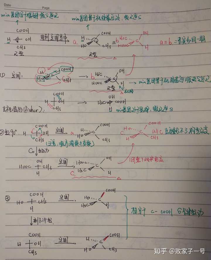 求助大佬,关于fischer投影式的问题?