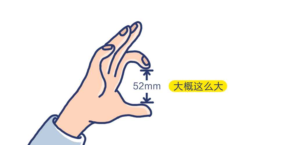 正常尺码的套套,标称宽度为52mm,足以适应大多数中国男同学的丁丁了.