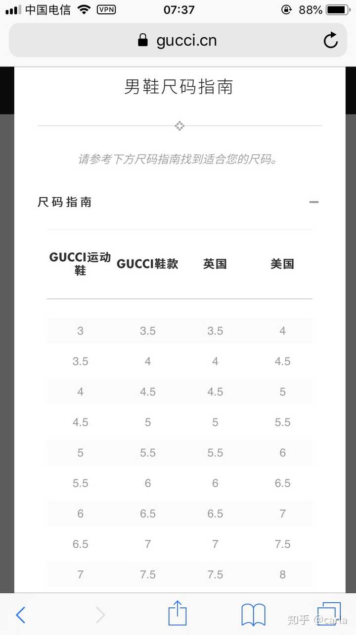 gucci中国官网上的鞋码是uk的还是us的