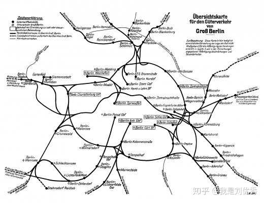 一战前柏林铁路交通网,网图侵删