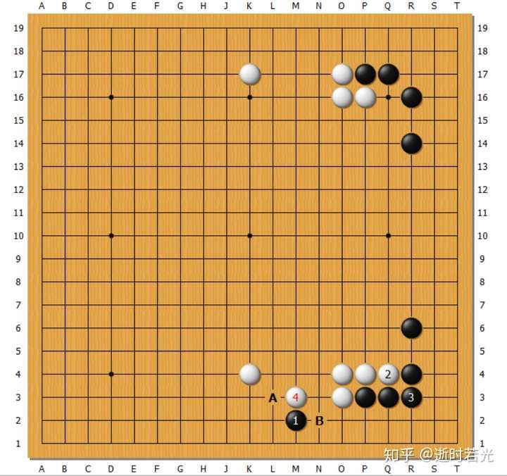 怎么学习围棋布局