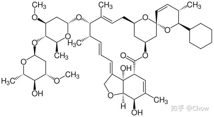 塞拉菌素,莫西菌素,伊维菌素,多拉菌素,都有什么区别呢?