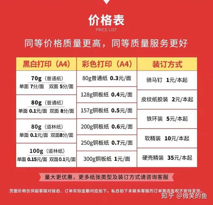 印刷行业网站seo费用多少 知乎