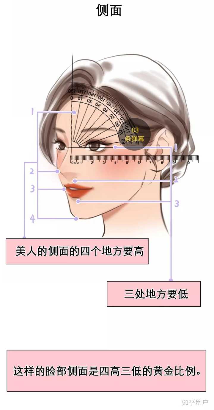 怎么让五官变得立体精致漂亮