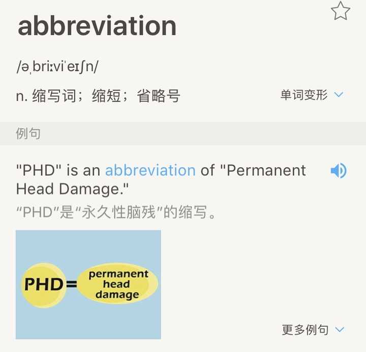 果断想到phd phd = permanent head damage 永久性脑损伤 刷百词斩的