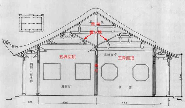 苏州园林中的鸳鸯厅是怎么实现外面看一个屋顶,内部看