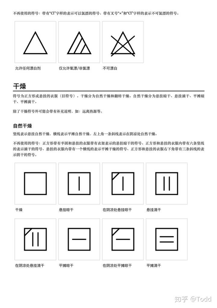 求一套最完整最详细的衣服洗涤标志?