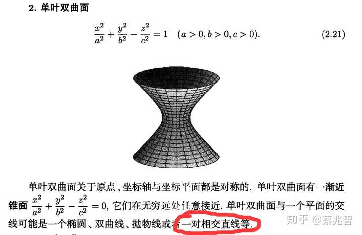 如何让单叶双曲面与一平面交线为一组相交直线,如何相交?