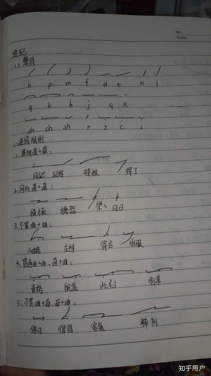 手写速记值不值得花时间学习?