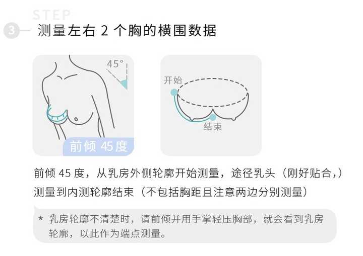 除此之外,还需要测量两个横围来判断是否有大小胸.