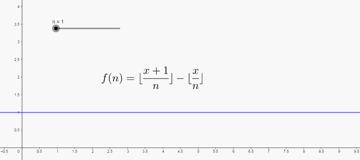 数列0, 1, 0, -1, 0, 1, 0, -1. 的通项公式是多少呢?