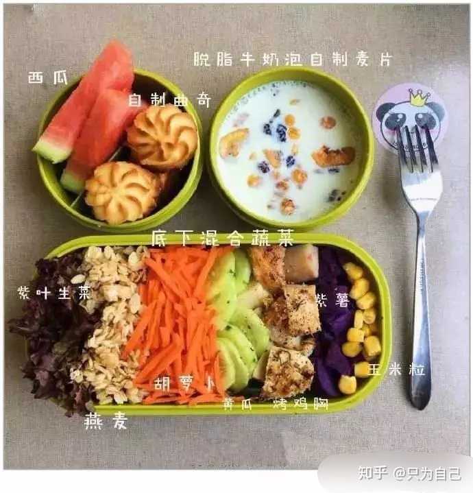 低碳水化合物饮食时我能吃什么肉呢?有没有相关的食谱推荐呢?