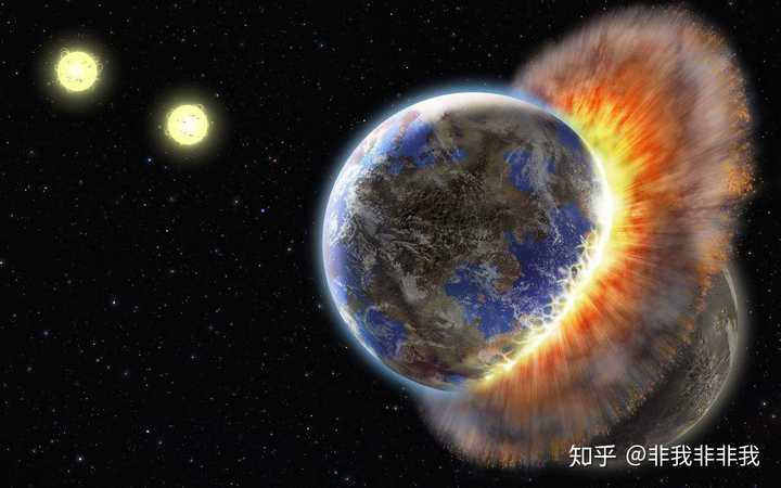 世界末日 人类将如何毁灭