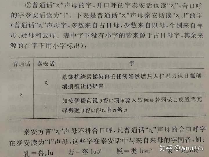 山东哪里方言日r勒l不分?