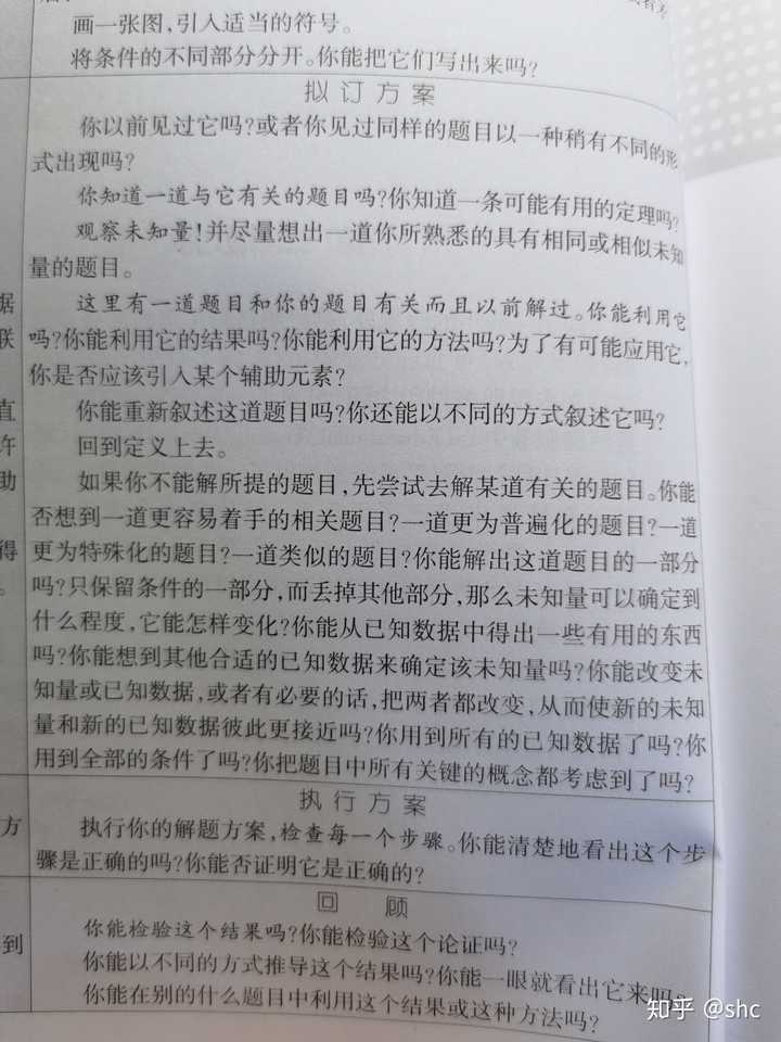 出自 g波利亚的《怎样解题》