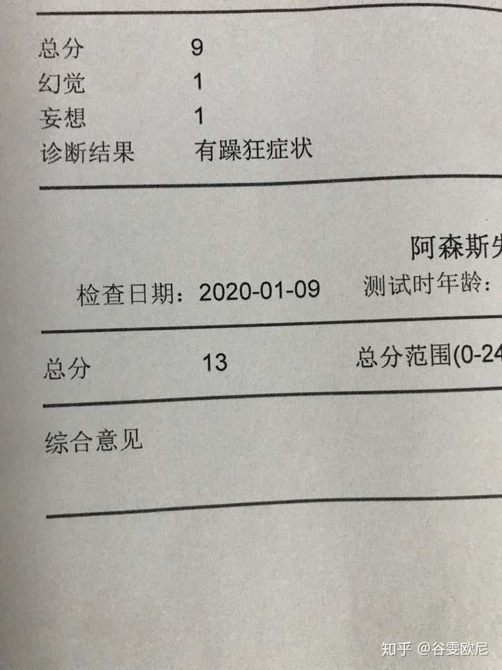 抑郁症的症状都有哪些?